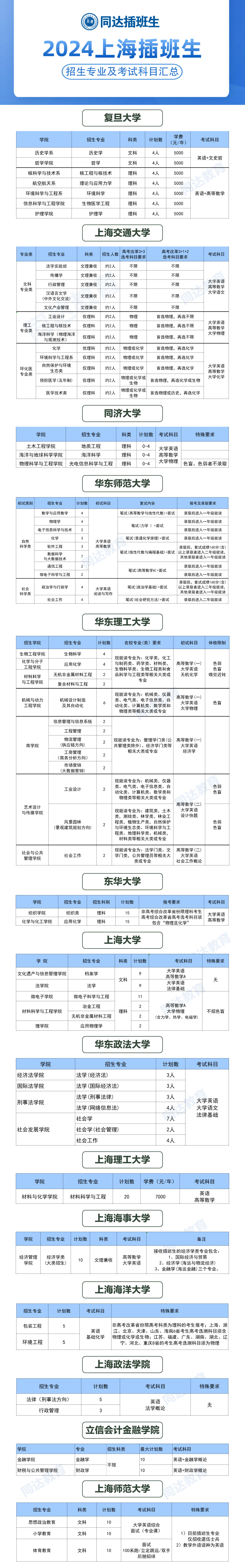 2、招生計(jì)劃.jpg